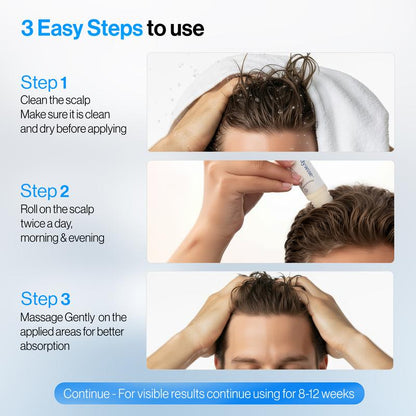 NORELIA APARTHY - Advanced hair growth roll-on serum