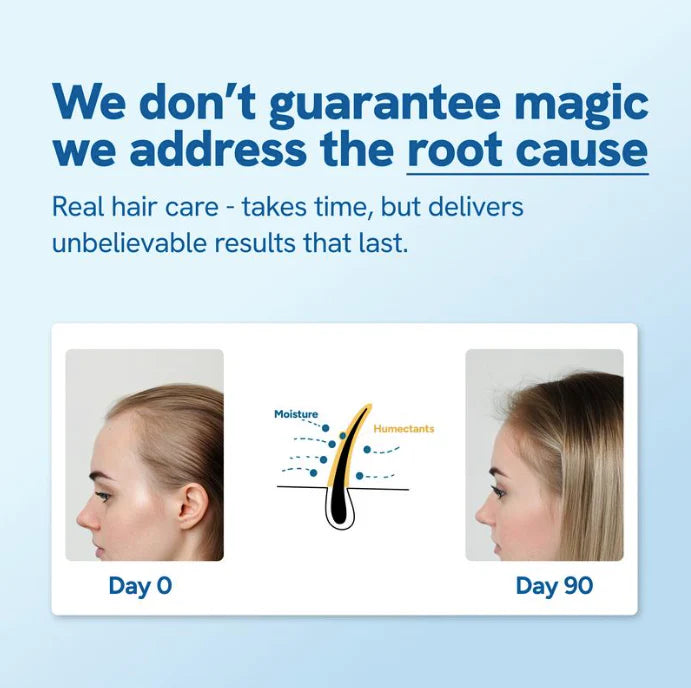 NORELIA APARTHY - Advanced hair growth roll-on serum