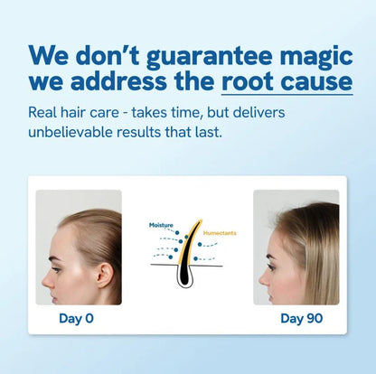 NORELIA APARTHY - Advanced hair growth roll-on serum